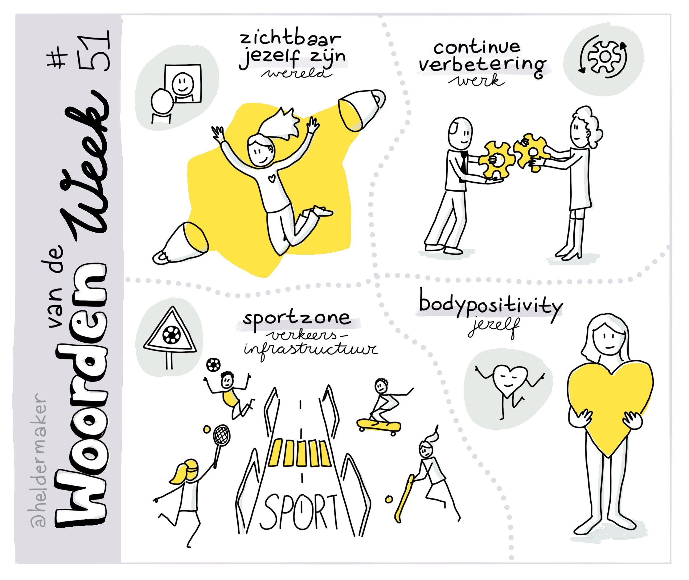 Week 10: Sportzone en ..