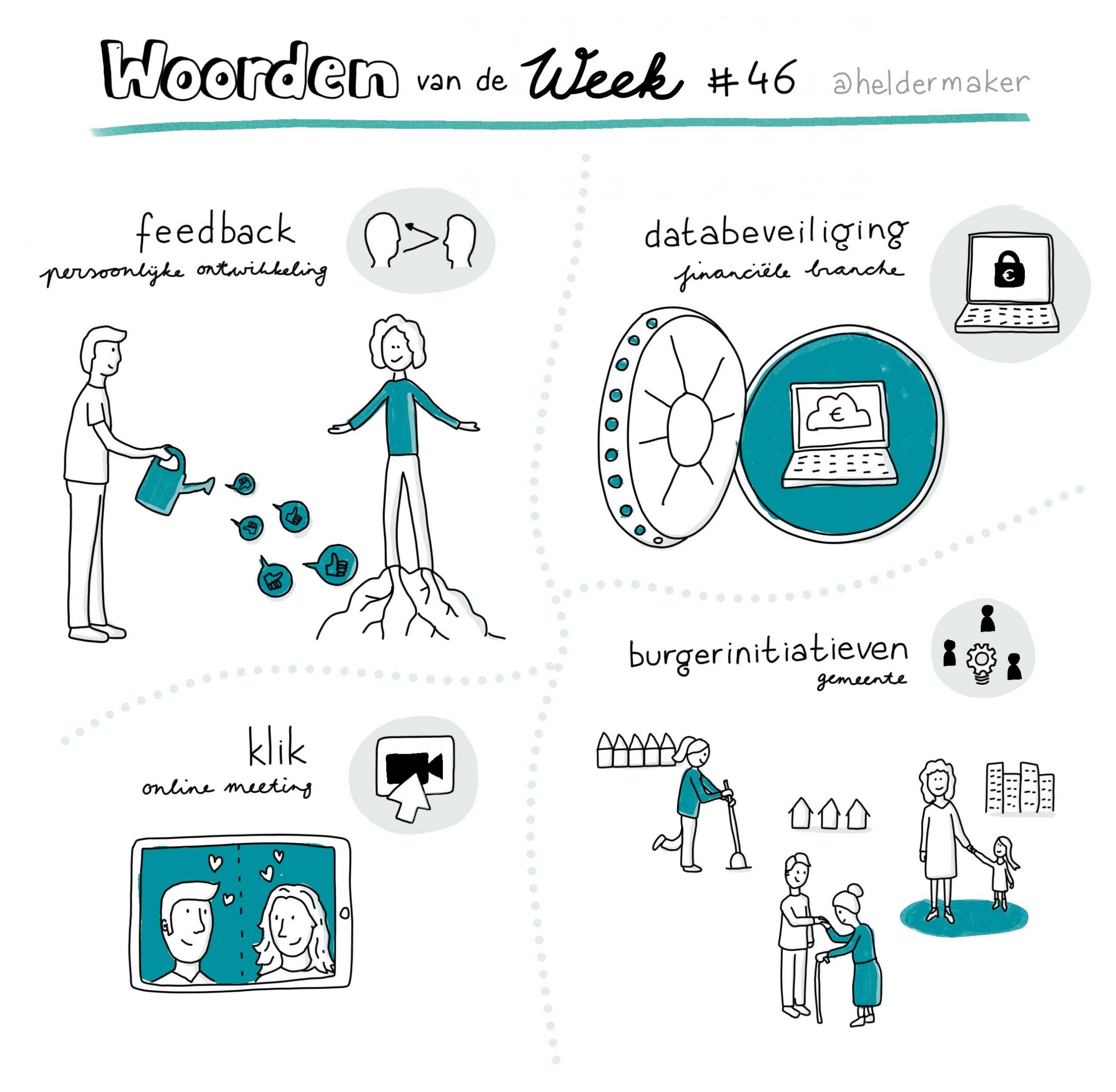 Week 6: Databeveliging en..
