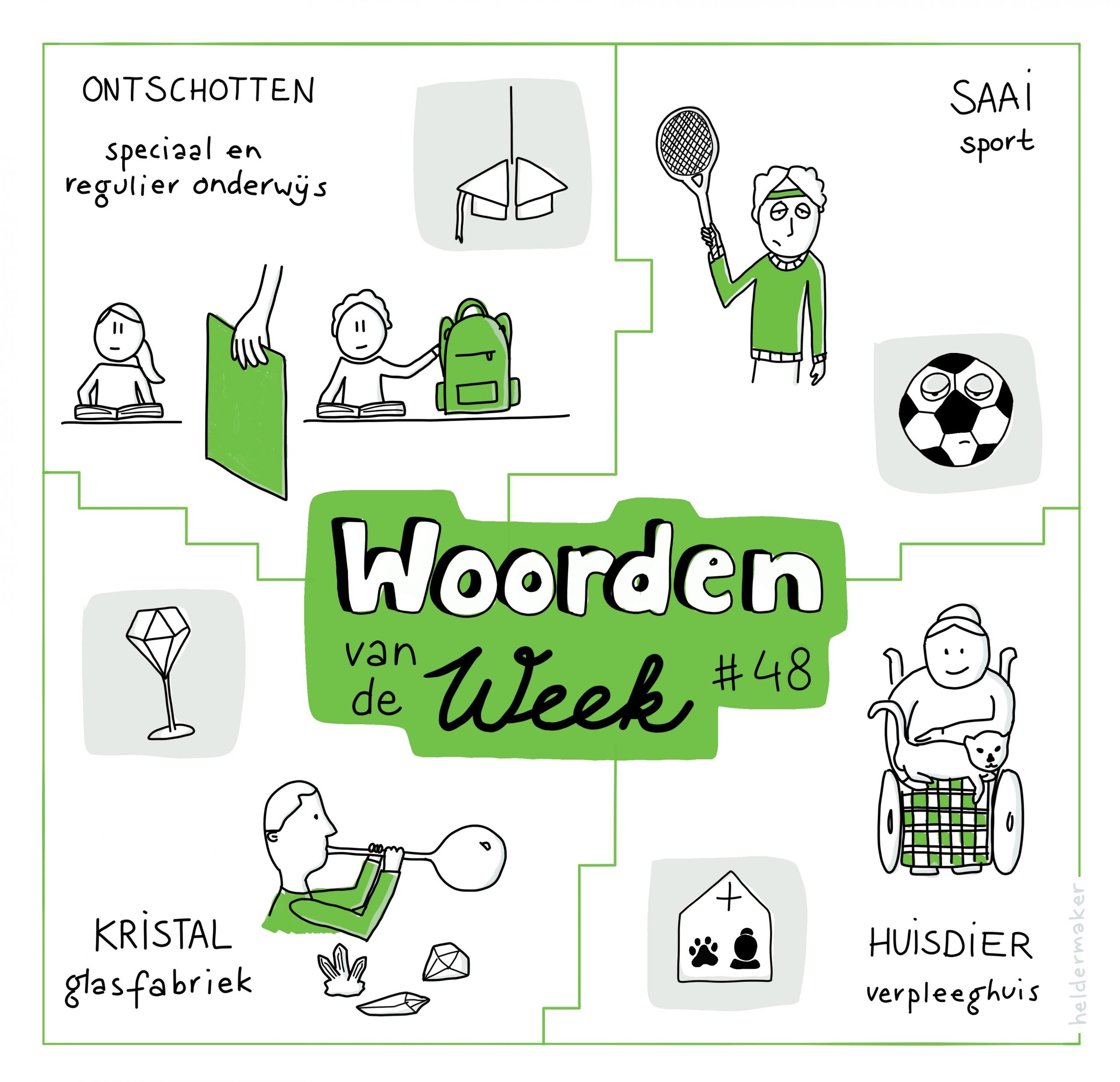 Week 7: Ontschotten en…