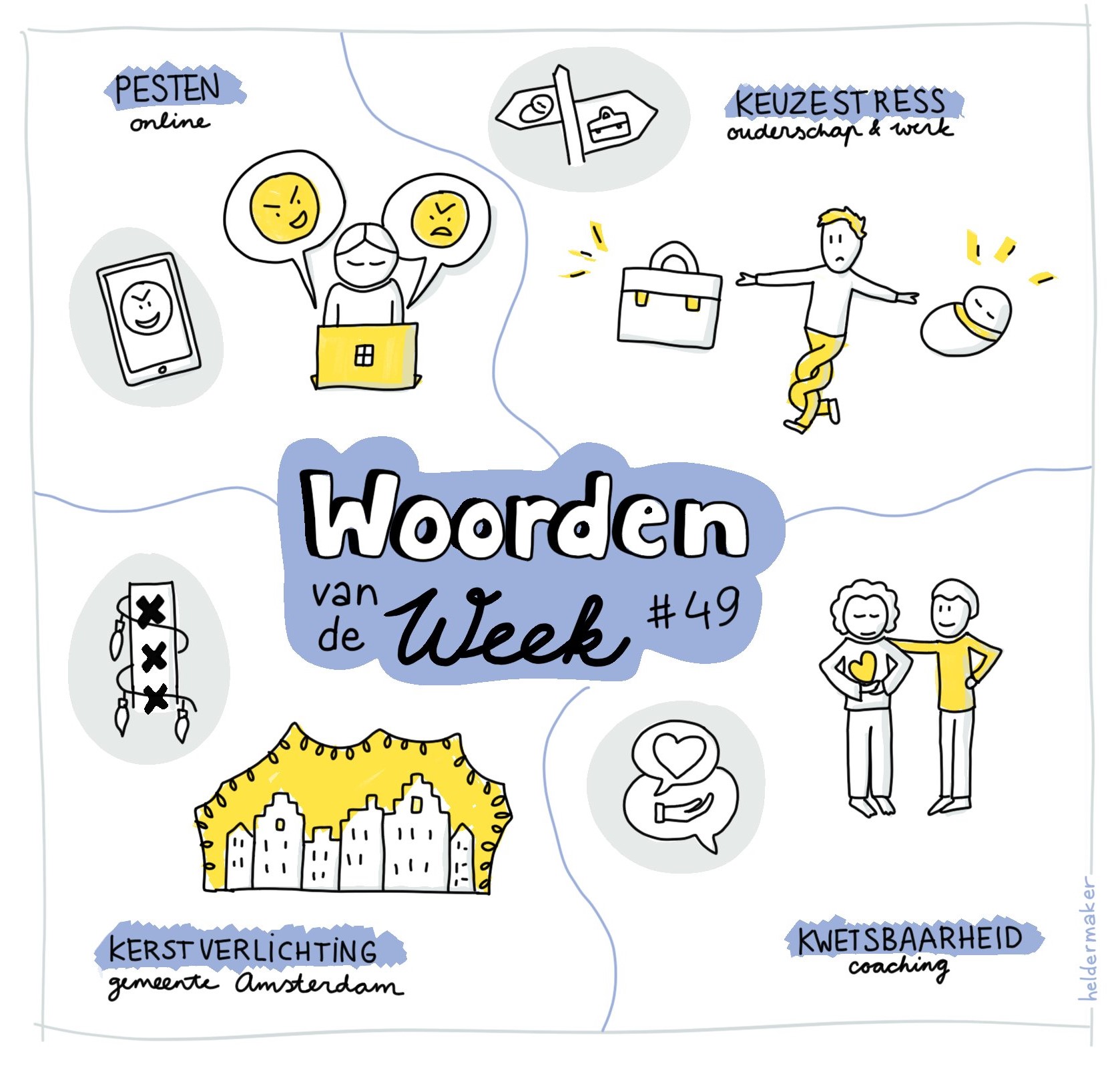 Week 8: Pesten en..