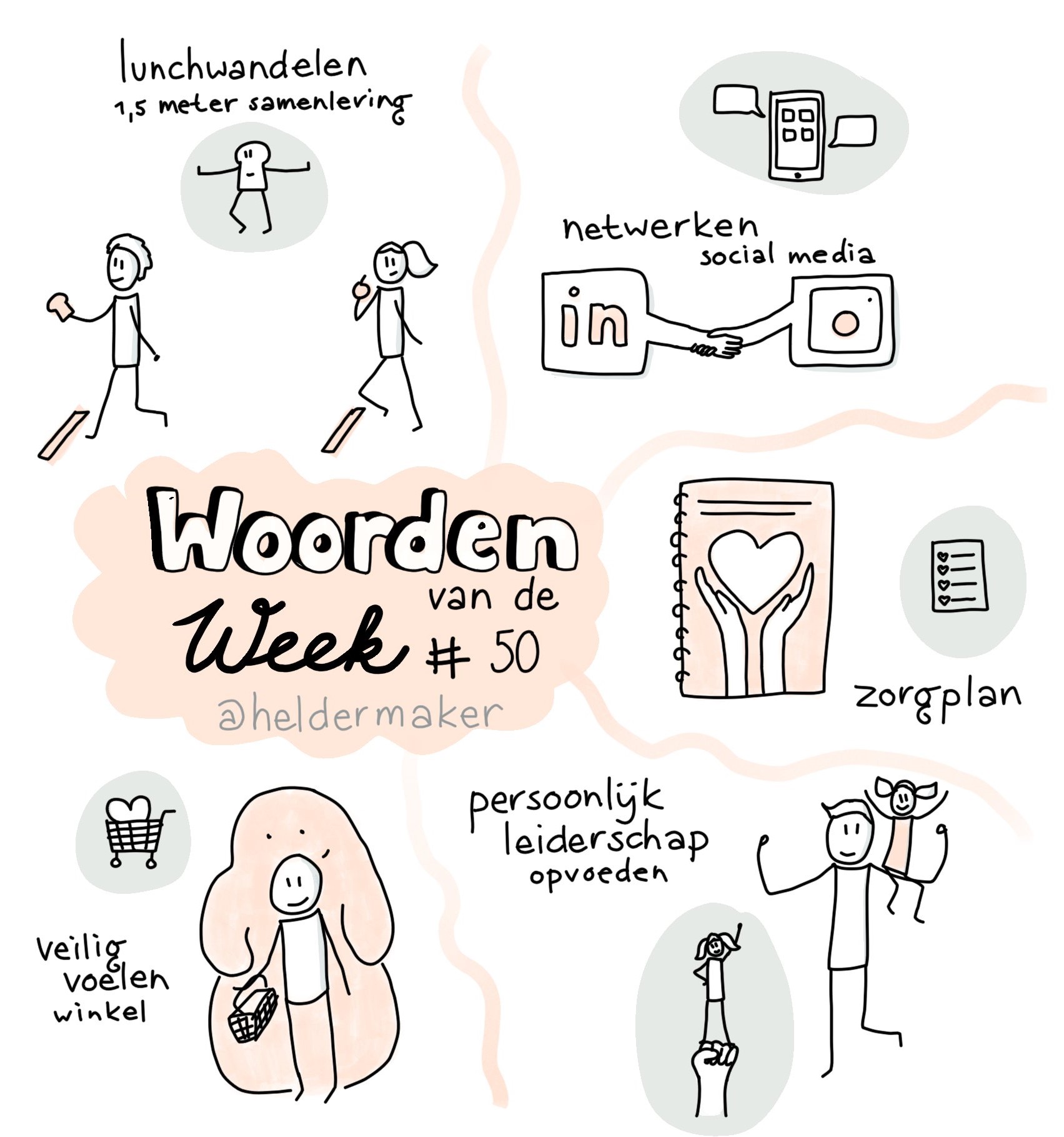 Week 9: Lunchwandelen en…