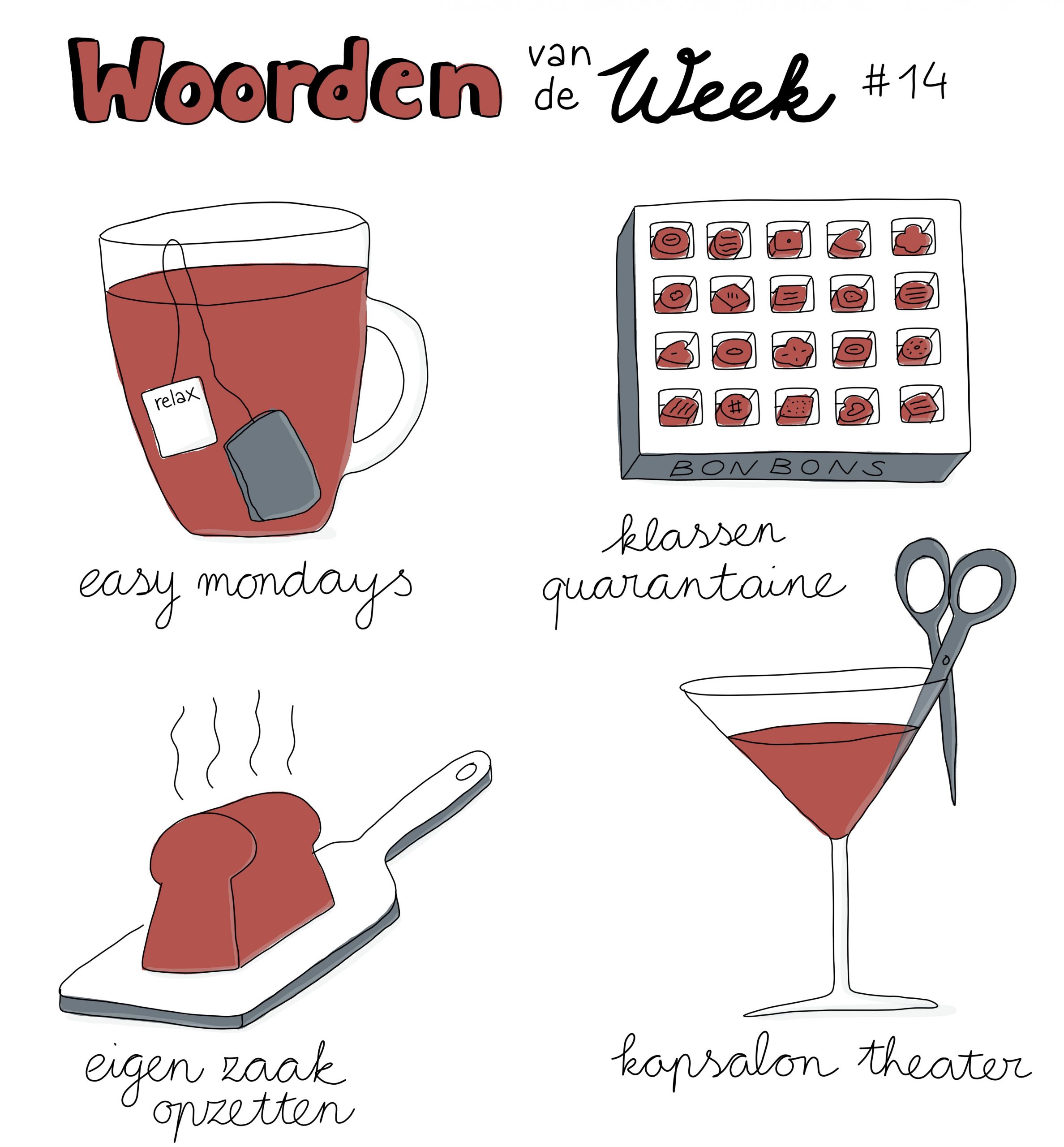 Week 14: Klassen quarantaine en…