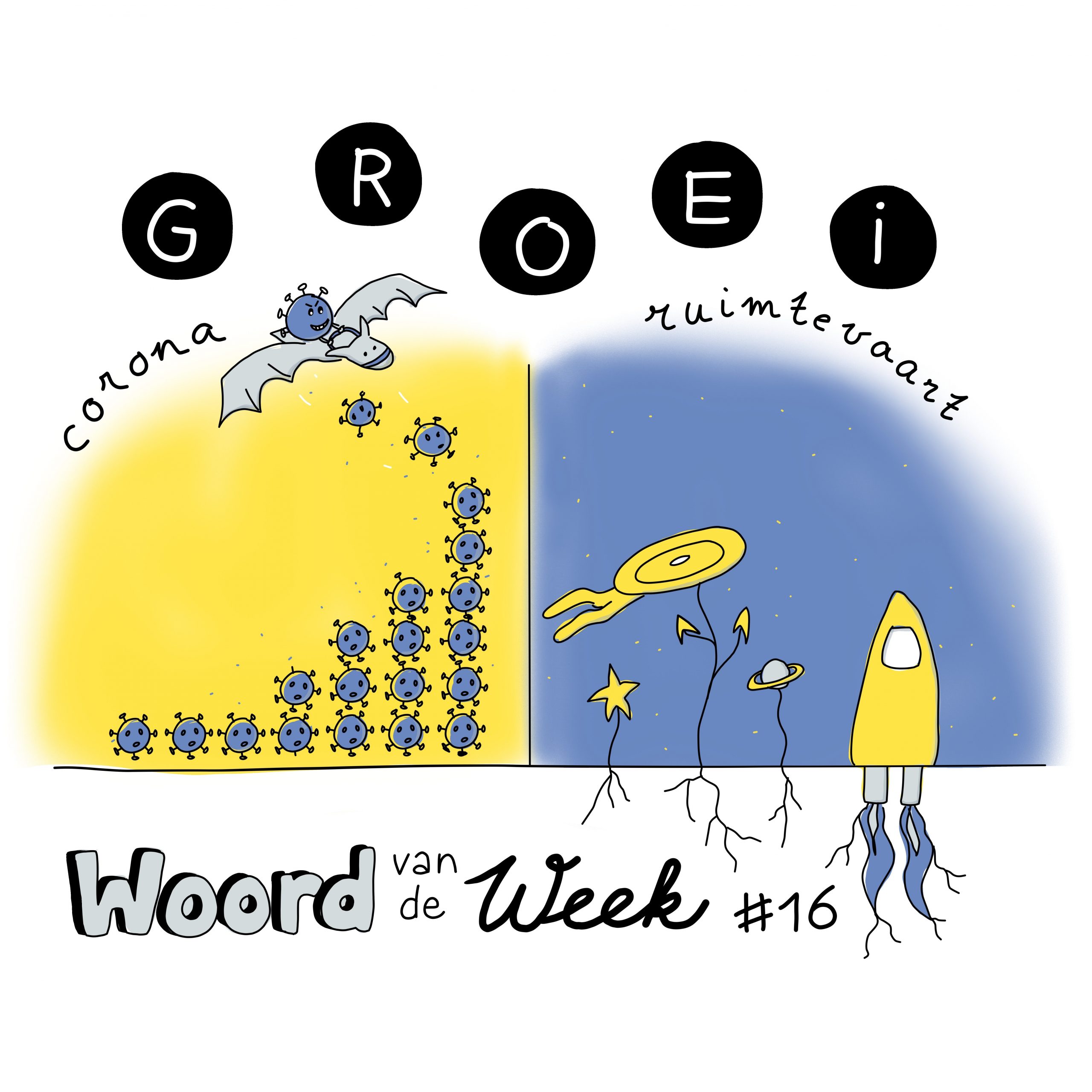 Week 16: Groei