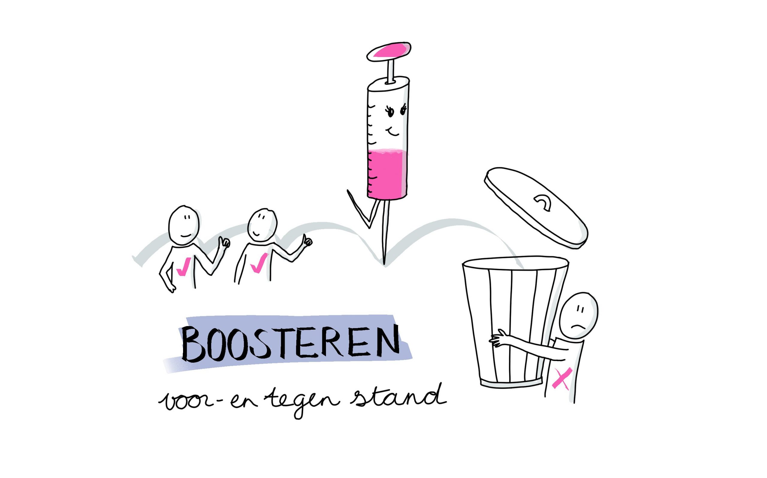 Week 12: Boosteren en…