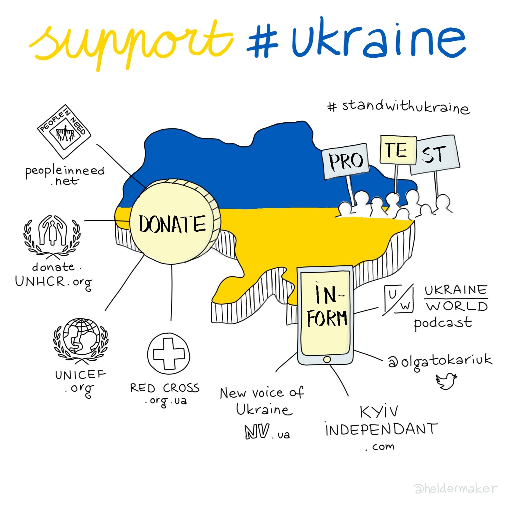 Week 19: Support Ukraine