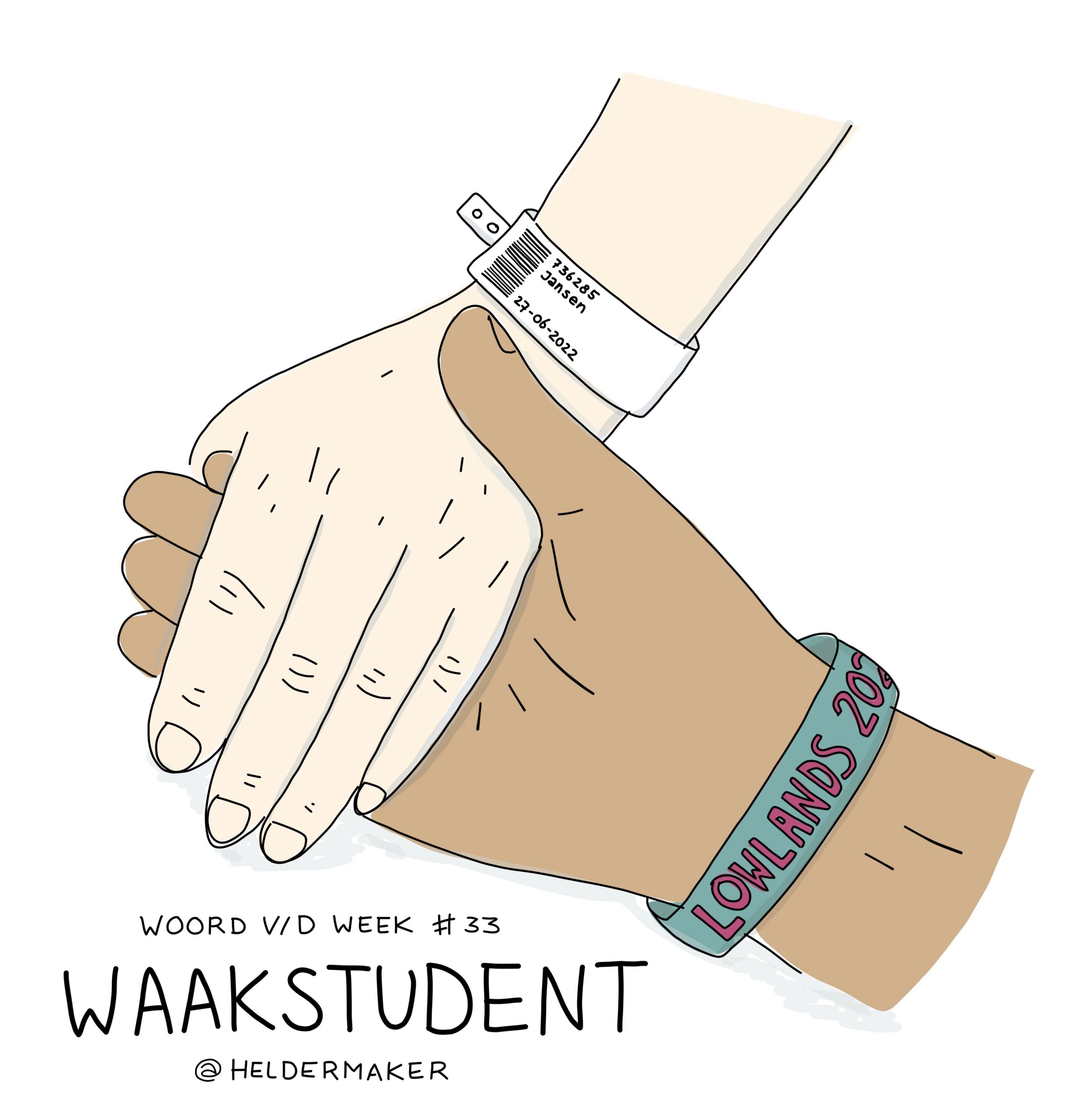 Week 33: Waakstudent