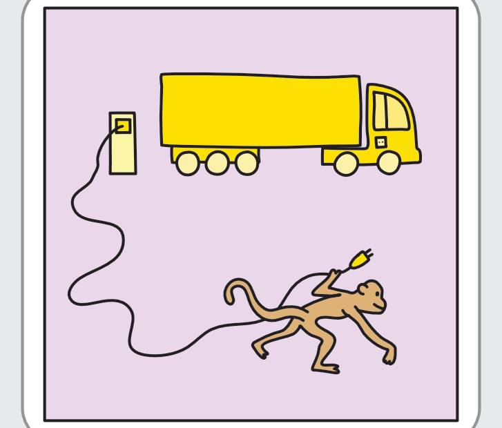 Duurzaam spel